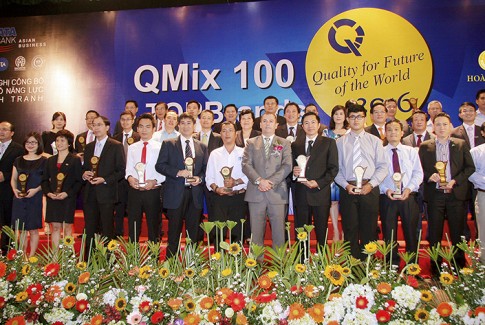 TẬP ĐOÀN HOÀN CẦU - THƯƠNG HIỆU HÀNG ĐẦU VIỆT NAM - TOP BRANDS 2016